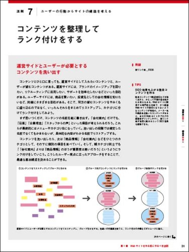 Amazon.co.jp: 石田 優子: 本、バイオグラフィー、最新アップデート